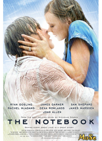 кино Дневник памяти (The Notebook) 17.10.20